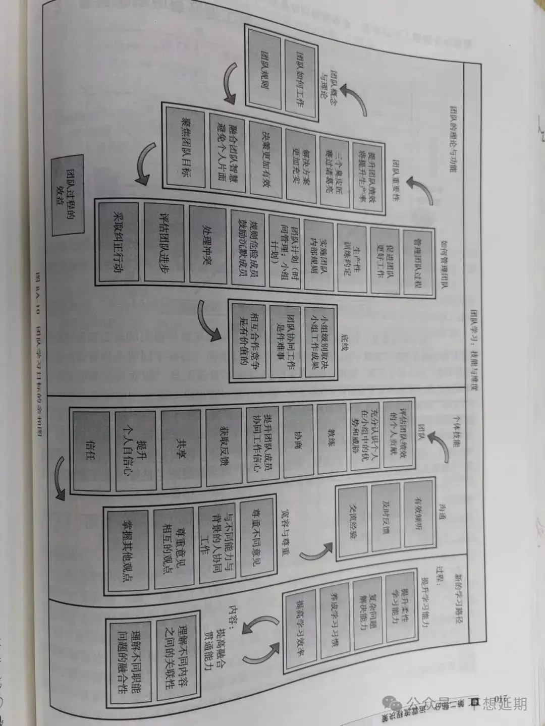 OKX钱包APP的个性化设置 | 如何满足不同用户需求？_微信满足客户什么需求_为什么说满足用户潜在的需求
