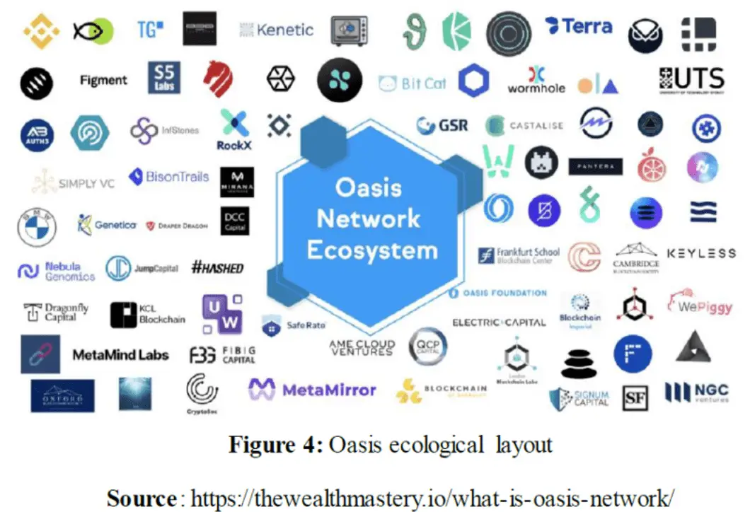 隐私币的未来_数字货币交易的隐私安全性分析_数字货币没有隐私