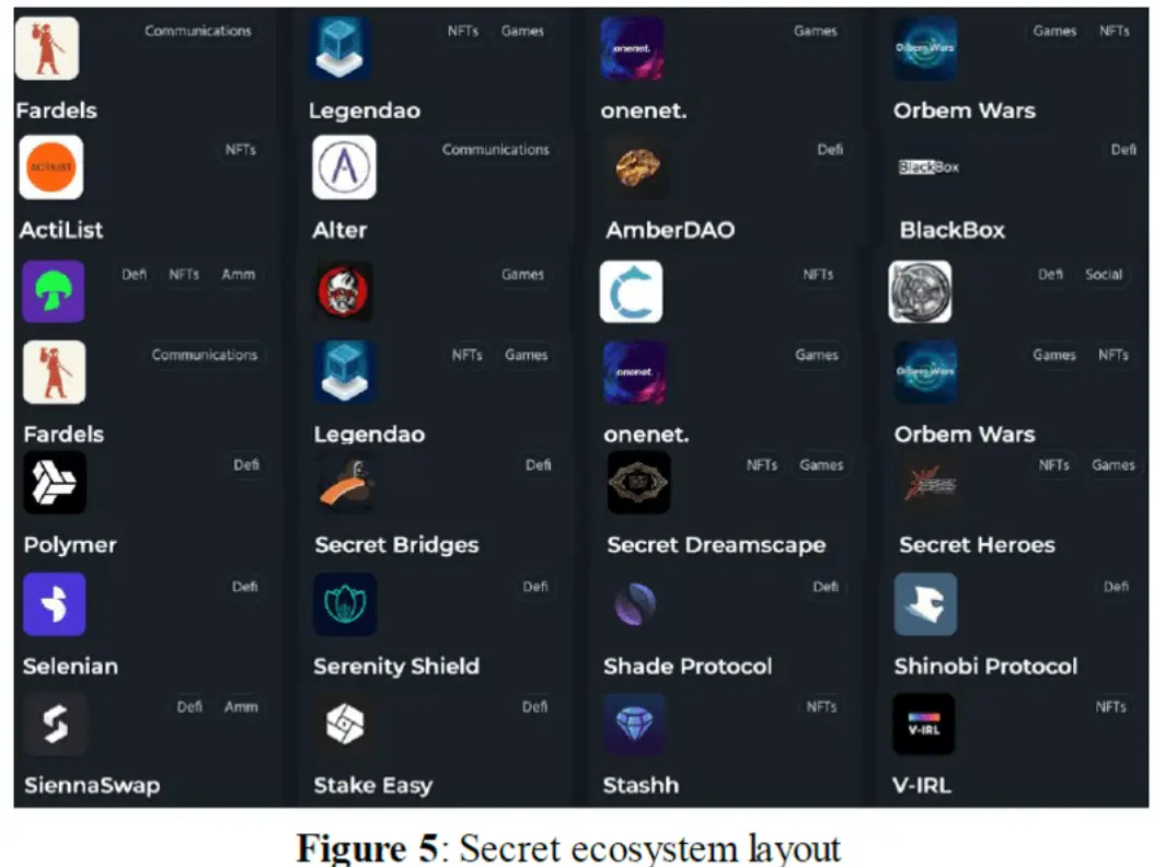 数字货币交易的隐私安全性分析_隐私币的未来_数字货币没有隐私