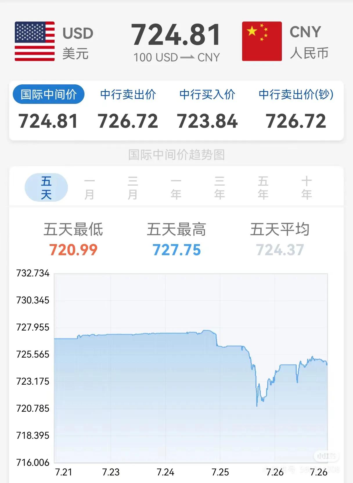 波动性定义_虚拟货币市场的波动性分析:如何应对不确定性_波动性模型