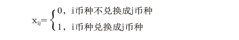 币分析_币市分析技巧_分析SOL币的市场趋势:如何进行技术分析与价格预测