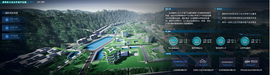 数字资产如何促进社区经济的发展:以地方特色打造数字经济_数字社区投资_加快数字社区