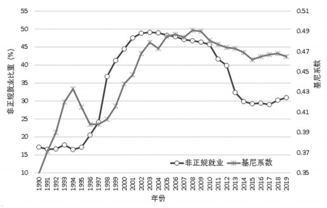 数字货币如何促进可持续经济发展_数字货币在经济发展中的作用_数字货币对经济意义