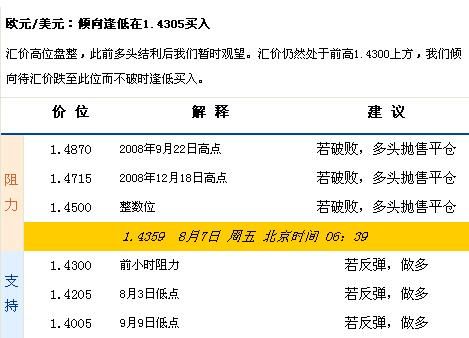 tokenpocket钱包官网下载app深入解析SFC币：制定稳健交易策略与投资建议的完整指南