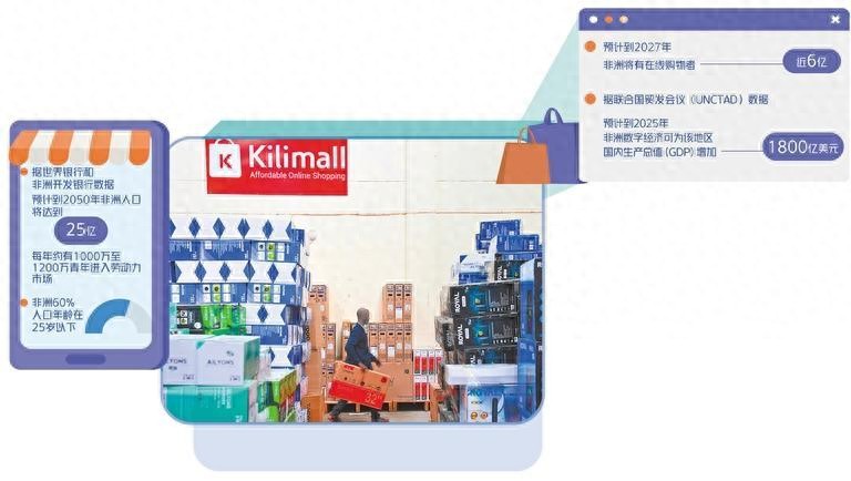 数字经济下货币职能的拓展_数字货币如何促进可持续经济发展_数字货币发展对经济增长的影响