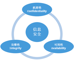 隐私币是什么_探索数字货币的去中心化特性与隐私保护_2021隐私币
