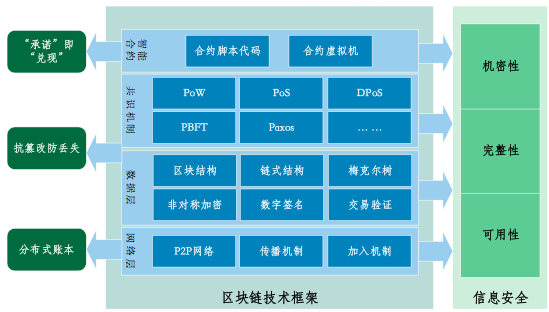 隐私币是什么_2021隐私币_探索数字货币的去中心化特性与隐私保护