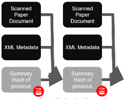 2021隐私币_隐私币是什么_探索数字货币的去中心化特性与隐私保护