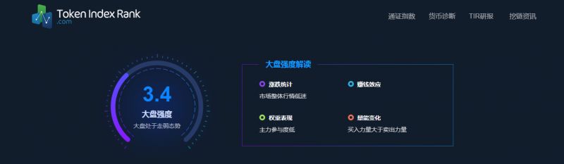 用户对数字货币交易平台的反应_用户对数字货币交易平台的反应_用户对数字货币交易平台的反应