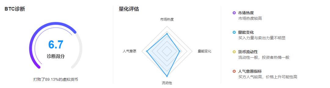 用户对数字货币交易平台的反应_用户对数字货币交易平台的反应_用户对数字货币交易平台的反应
