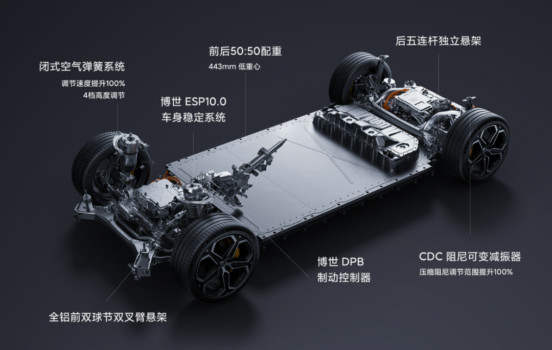 小米智能车价格_驾驶体验提升：小米汽车的智能科技应用_小米汽车智能驾驶招聘