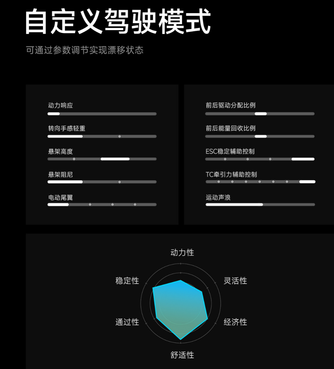 小米汽车智能驾驶招聘_驾驶体验提升：小米汽车的智能科技应用_小米智能车价格