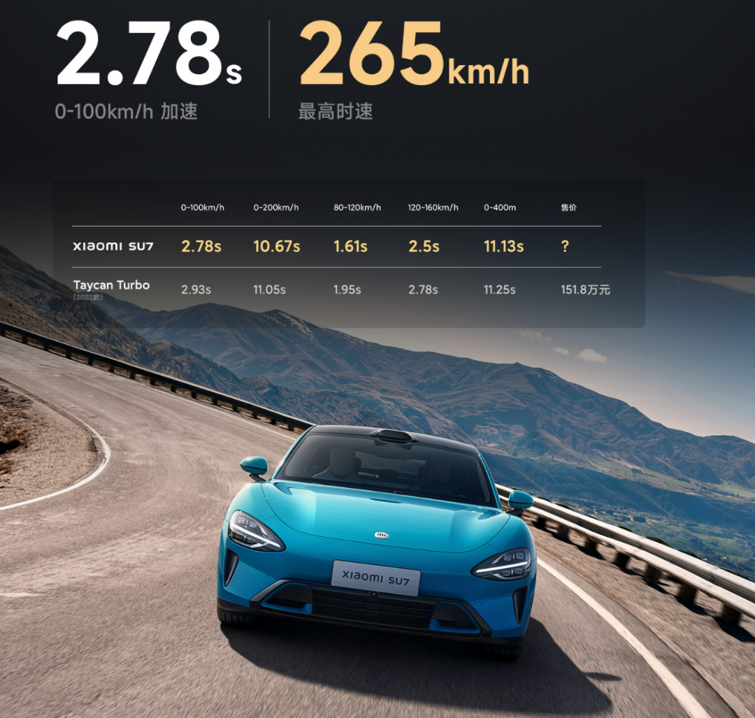 小米智能车价格_驾驶体验提升：小米汽车的智能科技应用_小米汽车智能驾驶招聘