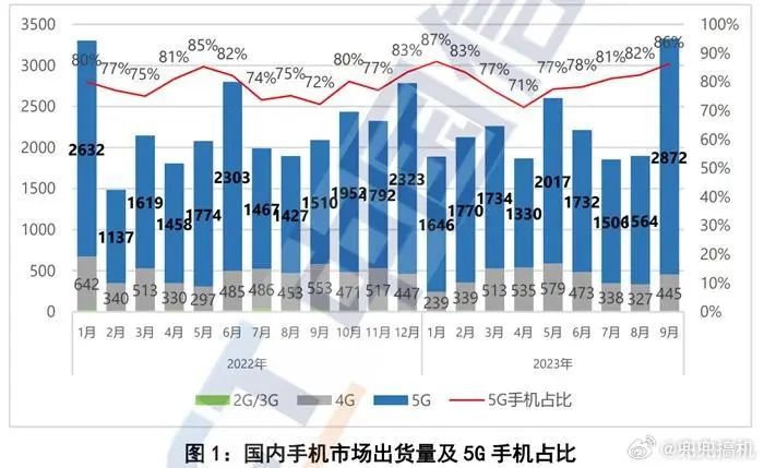 小米14的创新设计如何引领行业潮流?_小米创新案例_小米创新理念