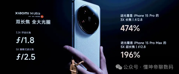 龙年惊喜！小米14 Ultra发布，影像等多方面全面升级
