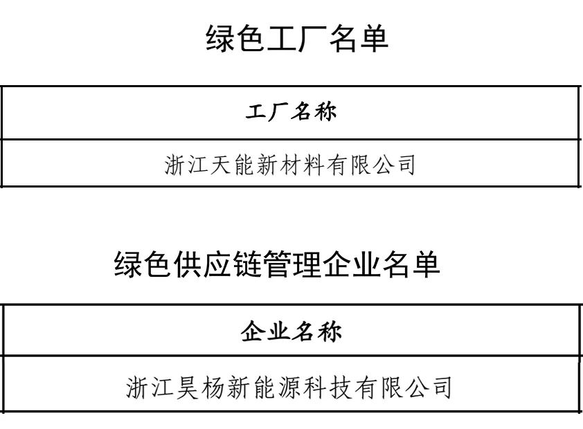 小米汽车智能驾驶_小米体感车_小米汽车如何提升驾驶的舒适感？