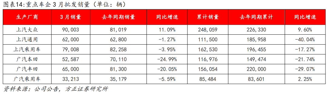小米体感车_小米体感车到底好不好_小米汽车如何提升驾驶的舒适感？