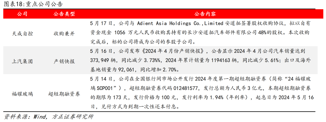 小米体感车_小米汽车如何提升驾驶的舒适感？_小米体感车到底好不好