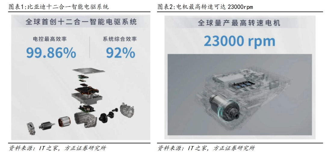 小米汽车如何提升驾驶的舒适感？_小米体感车_小米体感车到底好不好