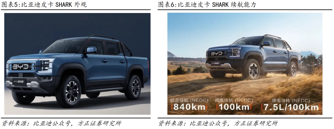 小米体感车到底好不好_小米汽车如何提升驾驶的舒适感？_小米体感车