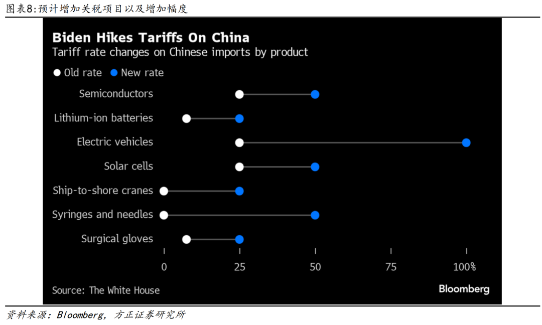 小米体感车到底好不好_小米汽车如何提升驾驶的舒适感？_小米体感车