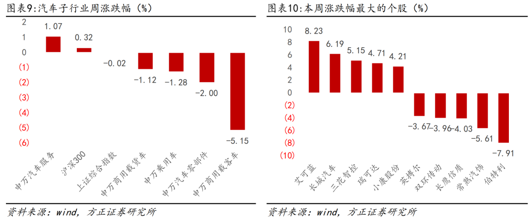 小米体感车到底好不好_小米体感车_小米汽车如何提升驾驶的舒适感？