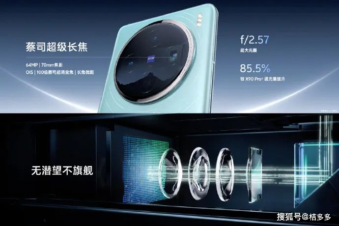 小米机型对比_机型以往小米对比设计图_小米14与以往机型的设计对比