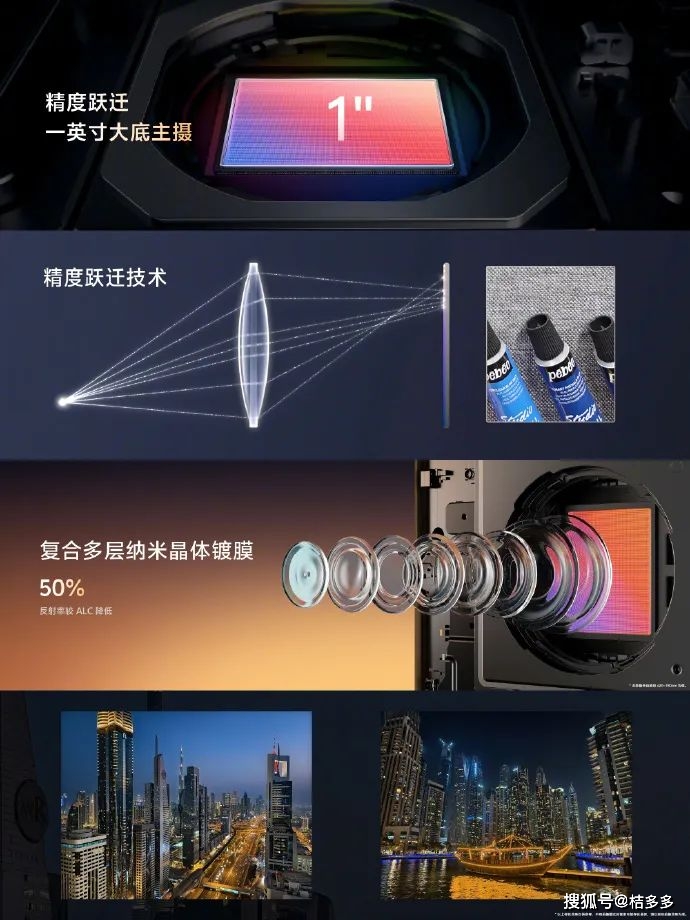 机型以往小米对比设计图_小米机型对比_小米14与以往机型的设计对比