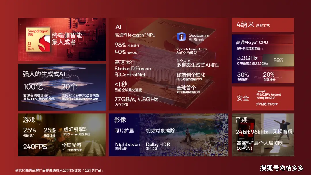 机型以往小米对比设计图_小米机型对比_小米14与以往机型的设计对比