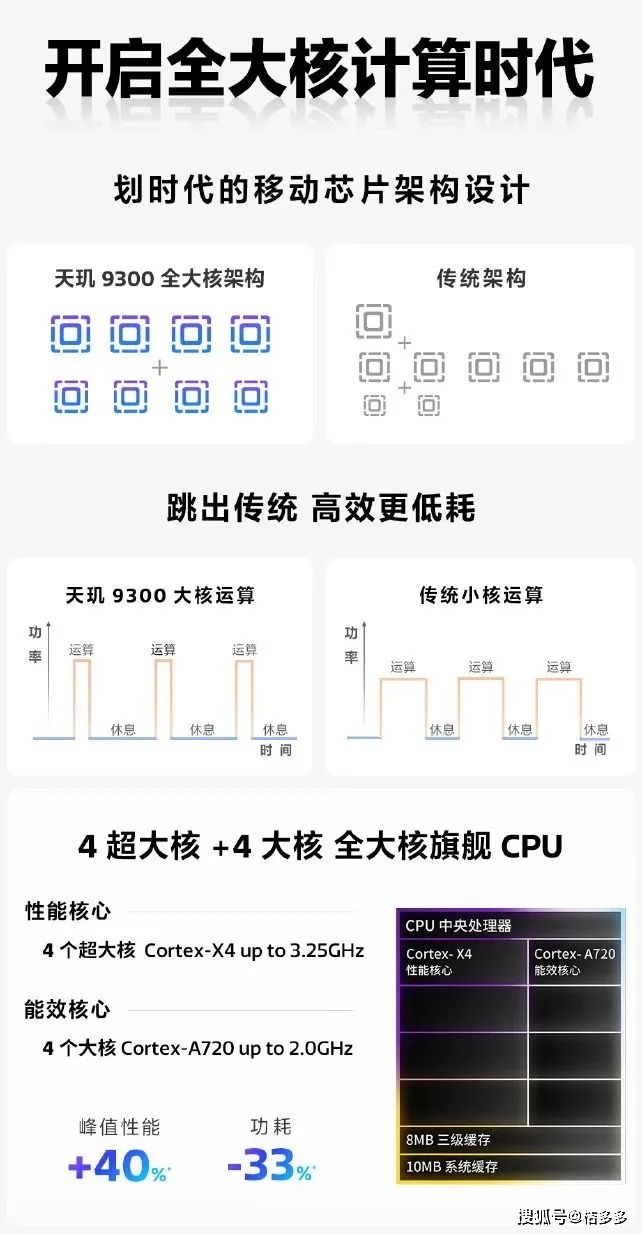 机型以往小米对比设计图_小米14与以往机型的设计对比_小米机型对比