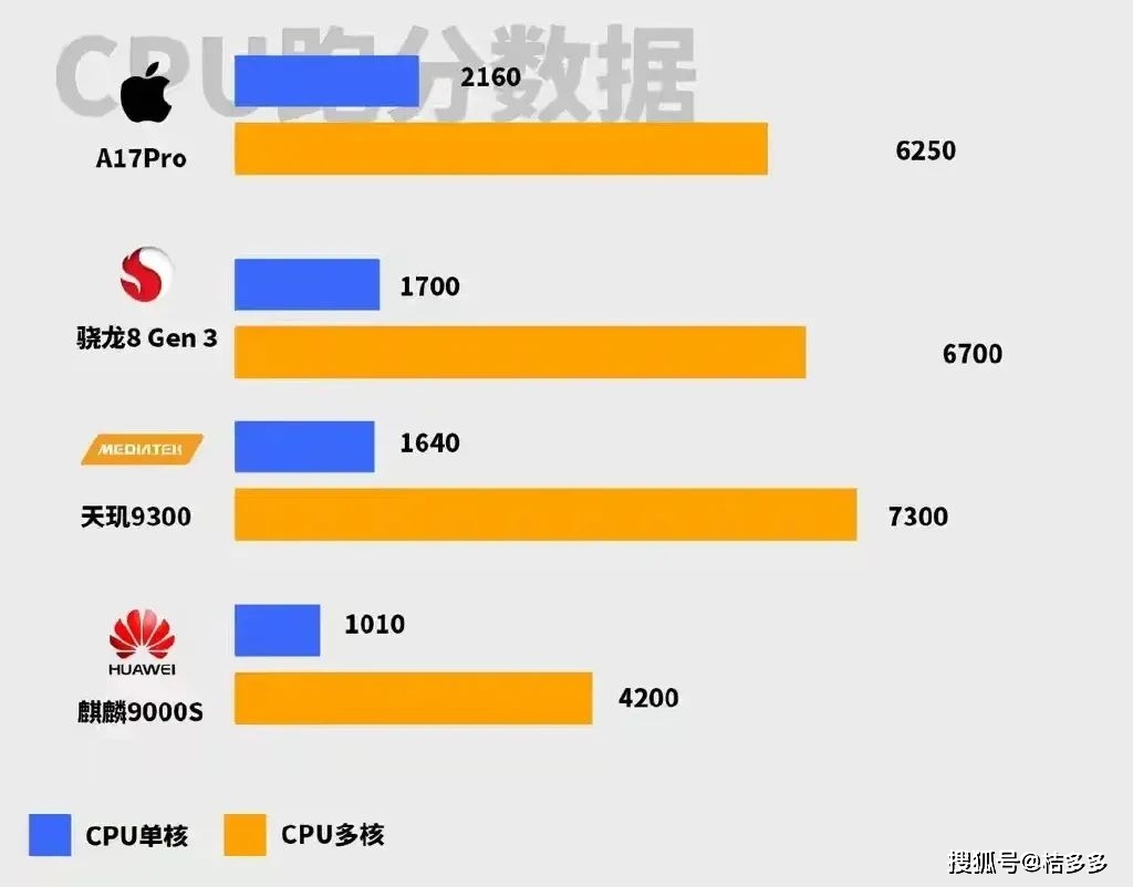 机型以往小米对比设计图_小米14与以往机型的设计对比_小米机型对比