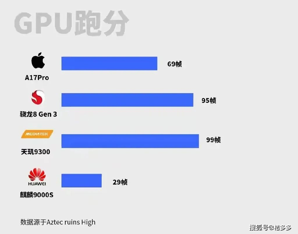 机型以往小米对比设计图_小米14与以往机型的设计对比_小米机型对比