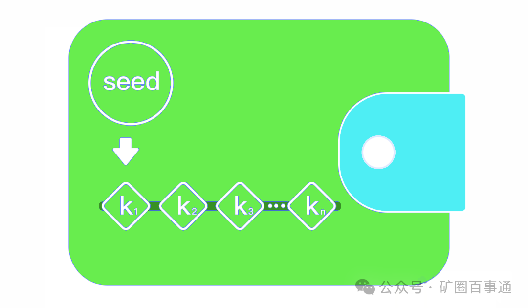 如何通过tp钱包官网安卓下载的教育模块提升自己的投资知识？_钱包app是干什么用的_钱包官方网站