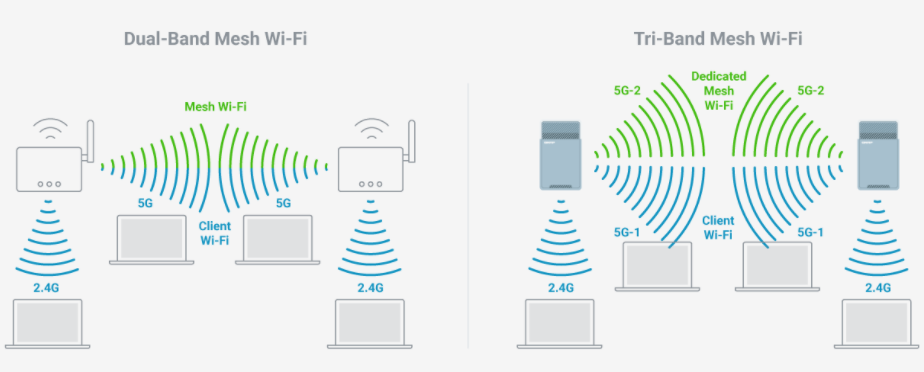 如何绑定tplink路由器_通过TP-Link APP轻松绑定路由器的方法_绑定路由器是什么意思