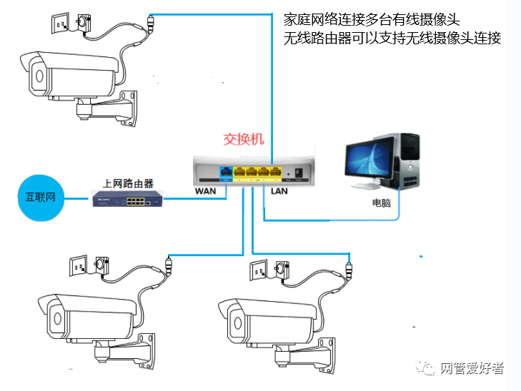 通过TP-Link APP轻松绑定路由器的方法_如何绑定tplink路由器_绑定路由器失败怎么办