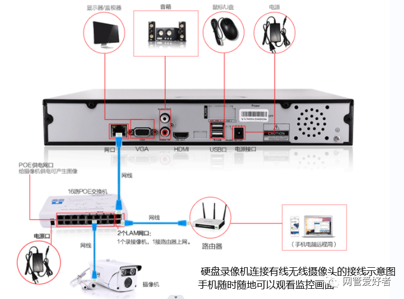 如何绑定tplink路由器_通过TP-Link APP轻松绑定路由器的方法_绑定路由器失败怎么办