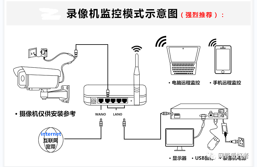 绑定路由器失败怎么办_如何绑定tplink路由器_通过TP-Link APP轻松绑定路由器的方法