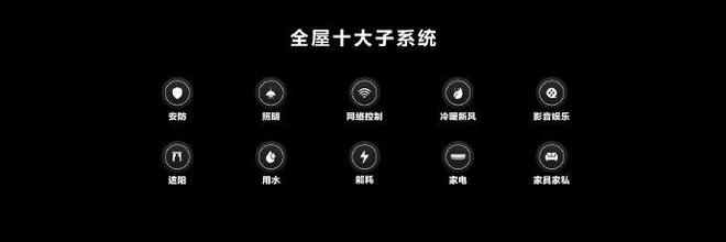 小米智能家居搭建方案_小米全屋智能主机:家庭生活的新核心_小米智能家庭解决方案