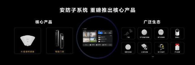 小米智能家居搭建方案_小米智能家庭解决方案_小米全屋智能主机:家庭生活的新核心