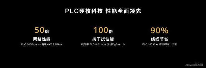 小米智能家居搭建方案_小米全屋智能主机:家庭生活的新核心_小米智能家庭解决方案