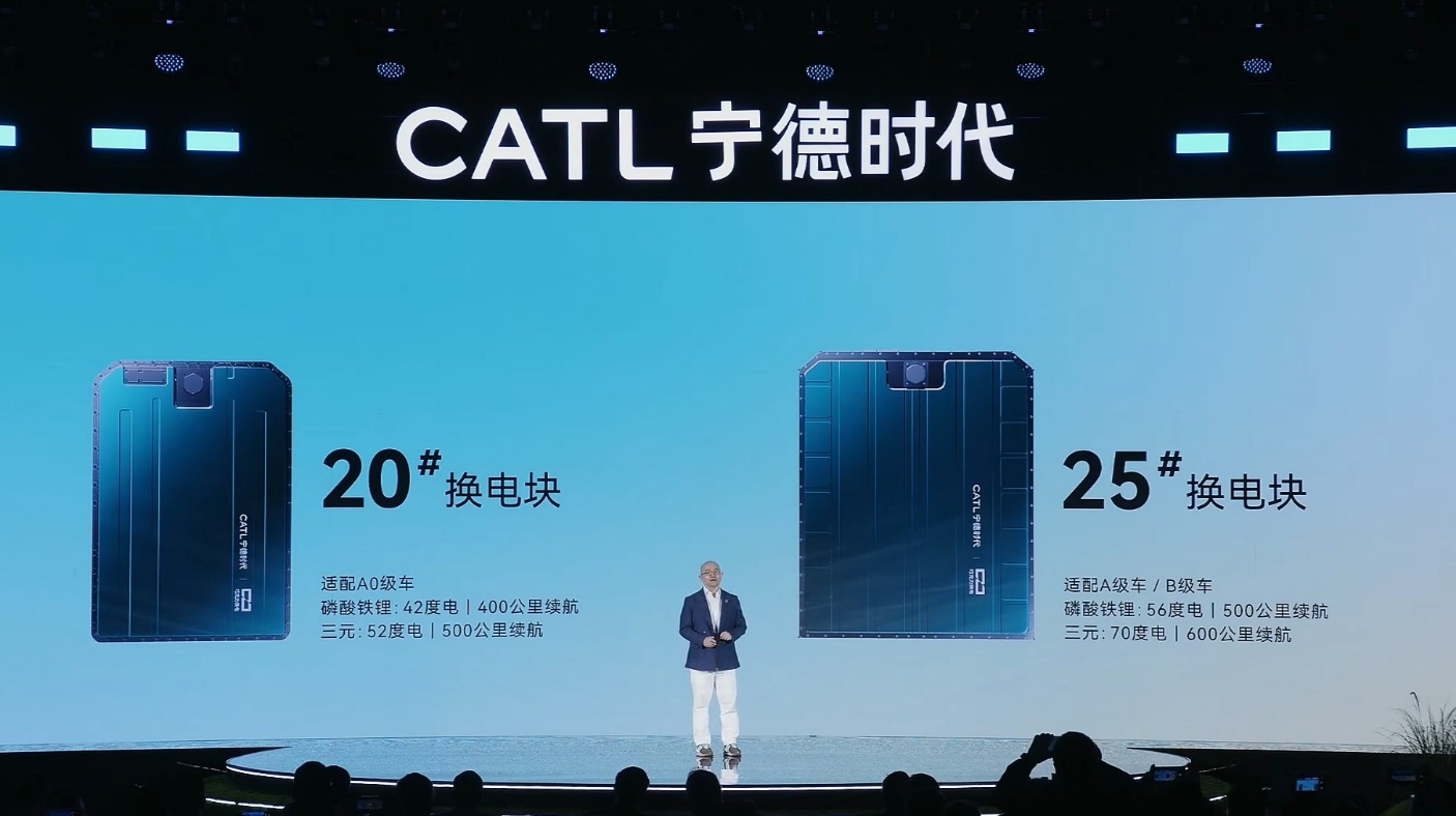 小米增速_小米的强力加速_续航与加速的对比：小米汽车的实力体现