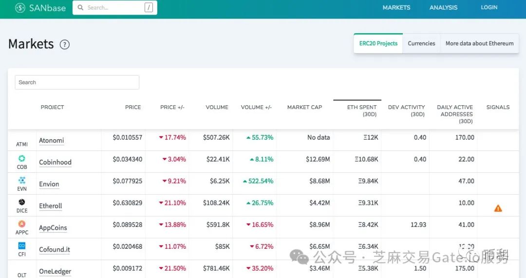 如何在冷钱包官方网站中设置交易对锁定 | 防止价格波动_锁定钱包如何解除_锁定钱包是什么意思