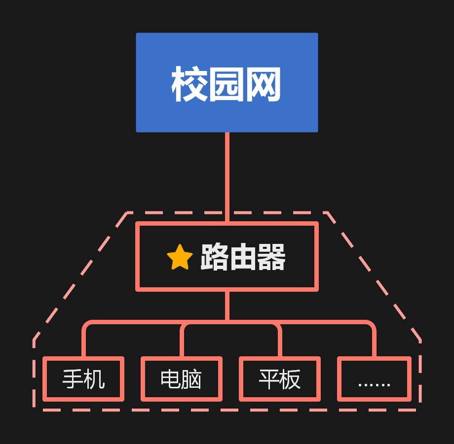网线器怎么用_使用网线连接TP-LINK路由器的实用技巧_网线连接器使用方法