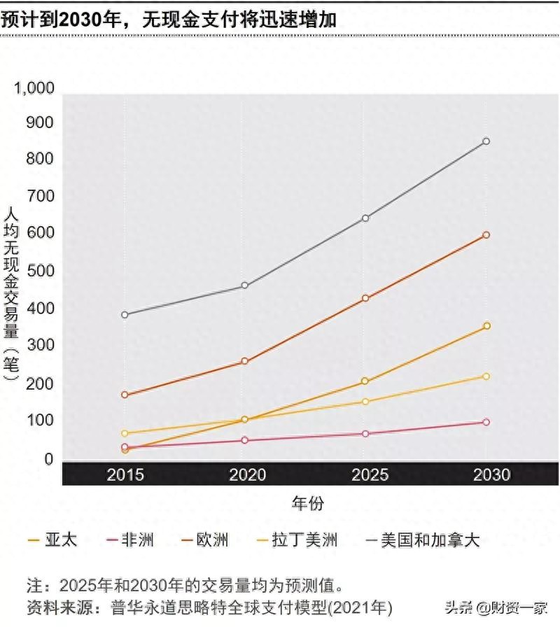 数字货币隐私问题_数字货币有隐私吗_去中心化与隐私:数字货币的未来展望
