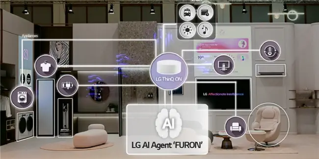 智能家居,一个时代的生活变革_智能家居如何改变生活_变革家居智能时代生活英语作文