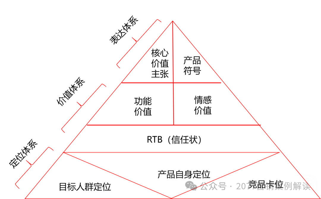 小米研发的汽车_小米有什么汽车_配置与续航：小米汽车的技术优势解读