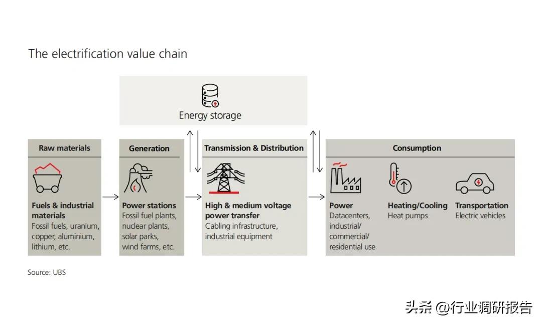 提高资产流动性_流动资金支持_如何通过USDT实现多资产的流动性提升？