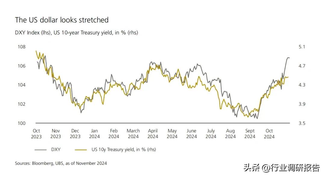 流动资金支持_提高资产流动性_如何通过USDT实现多资产的流动性提升？