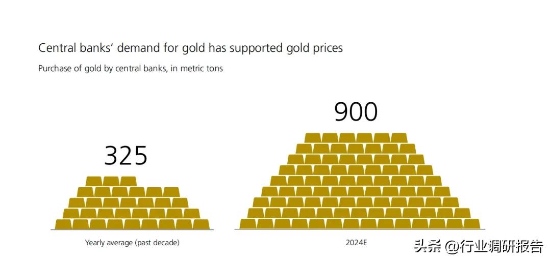 流动资金支持_提高资产流动性_如何通过USDT实现多资产的流动性提升？