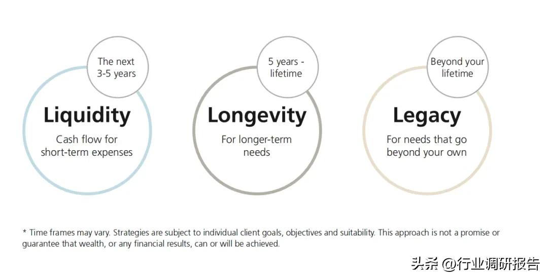 如何通过USDT实现多资产的流动性提升？_流动资金支持_提高资产流动性
